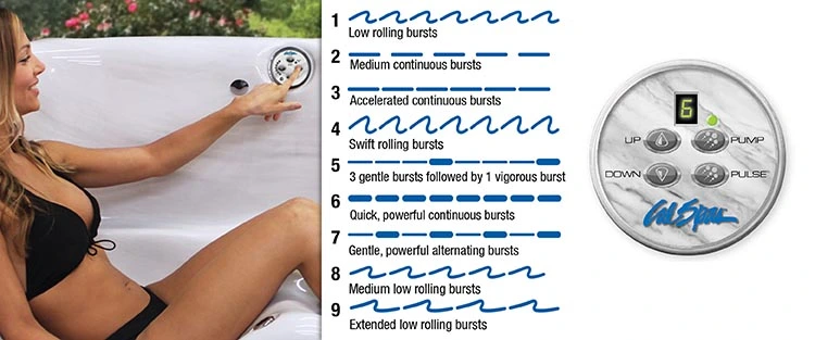 ATS Control for hot tubs in New Zealand